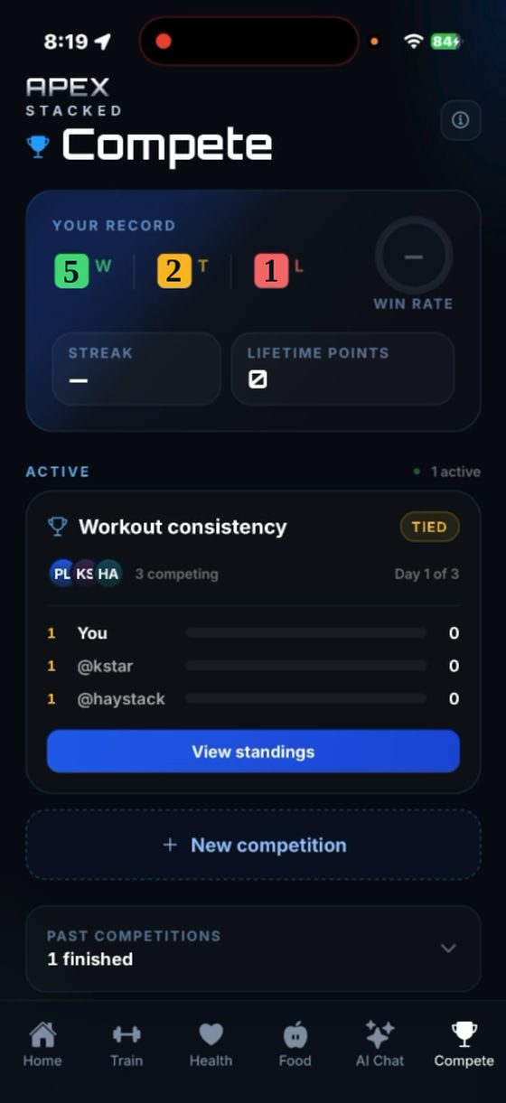 Compete — consistency competitions and standings